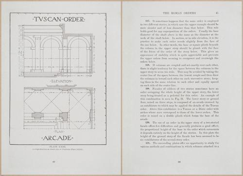 E380 - A Study of the Orders - 1906 - 15693-15695