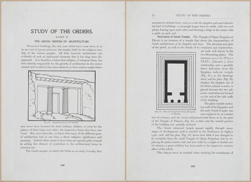 E380 - A Study of the Orders - 1906 - 15741-15742