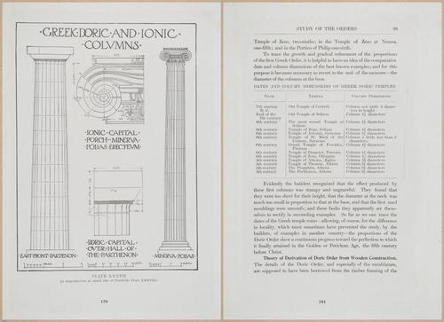 E380 - A Study of the Orders - 1906 - 15771-15773
