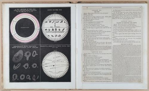 E397 - Smith's Astronomy - i18518