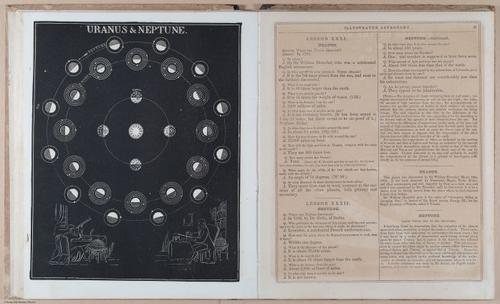 E397 - Smith's Astronomy - i18528