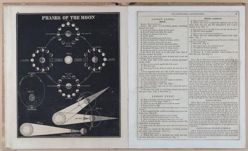 E397 - Smith's Astronomy - i18529