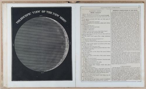 E397 - Smith's Astronomy - i18531