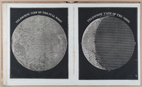 E397 - Smith's Astronomy - i18532