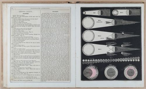 E397 - Smith's Astronomy - i18533