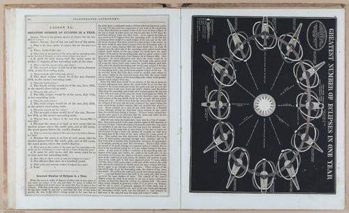 E397 - Smith's Astronomy - i18536