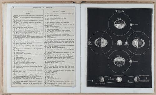 E397 - Smith's Astronomy - i18537