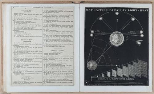 E397 - Smith's Astronomy - i18540