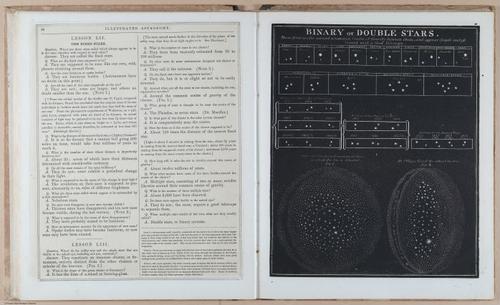 E397 - Smith's Astronomy - i18542