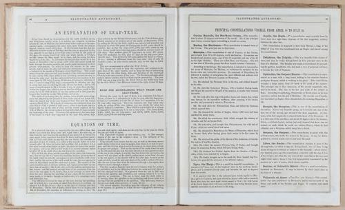 E397 - Smith's Astronomy - i18546