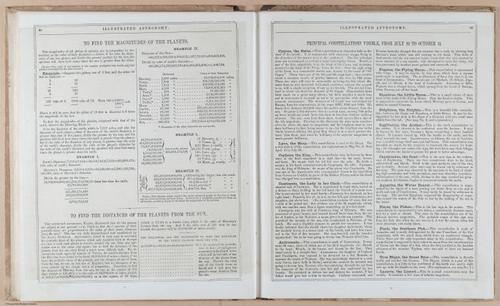 E397 - Smith's Astronomy - i18548