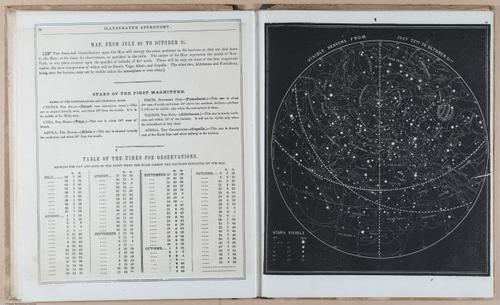 E397 - Smith's Astronomy - i18549