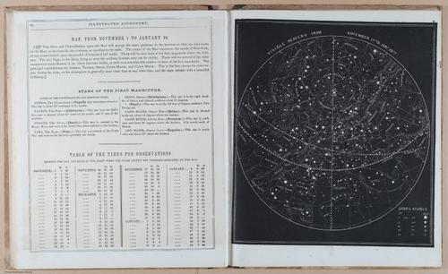 E397 - Smith's Astronomy - i18551