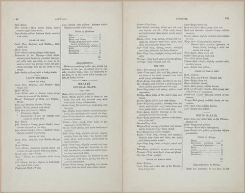 E400 - Practical Poultry Book - 1871 - 17181-17182