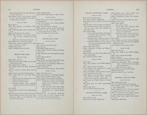 E400 - Practical Poultry Book - 1871 - 17187-17188