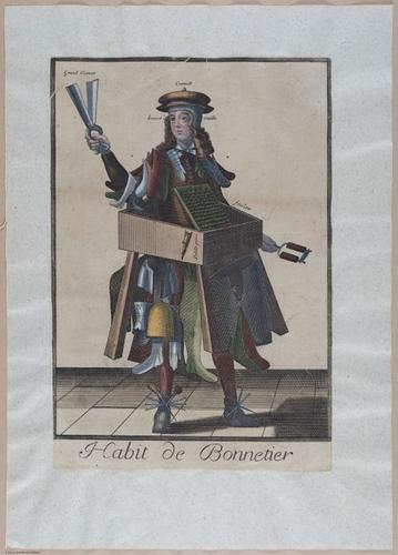 E443 various Rich Breiman - i18559