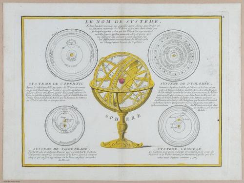 E447 - Celestials & Globes - Rich Breiman - i18569