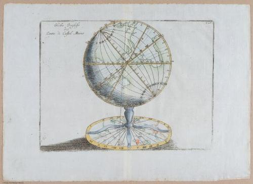 E447 - Celestials & Globes - Rich Breiman - i18571