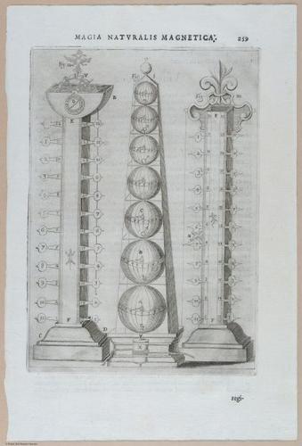 E448 Science / Science of Magnetism - Rich Breiman - i18574