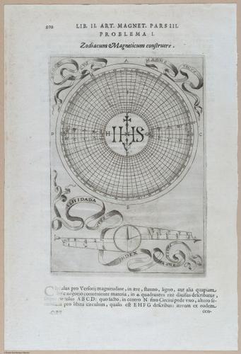 E448 Science / Science of Magnetism - Rich Breiman - i18576