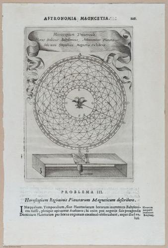 E448 Science / Science of Magnetism - Rich Breiman - i18578
