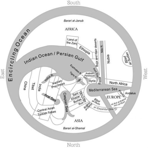 KMMS-World-Template