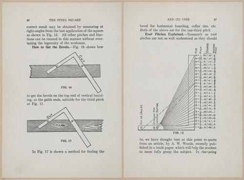 E406 - The Steel Square - i19047-19048
