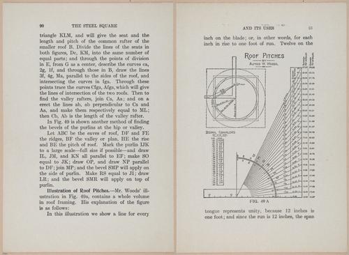 E406 - The Steel Square - i19092-19093