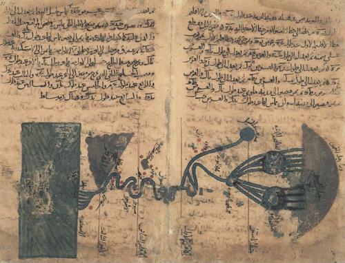March - nile