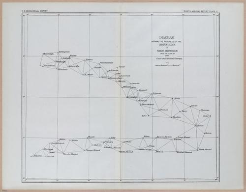 E377 - Report of the Secretary of the Interior - Vol III - 1889 - 18263-18264
