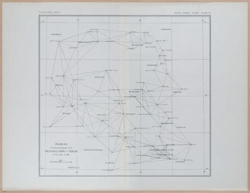 E377 - Report of the Secretary of the Interior - Vol III - 1889 - 18267-18268