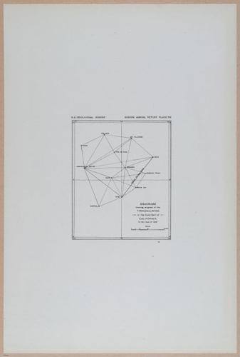 E377 - Report of the Secretary of the Interior - Vol III - 1889 - 18275