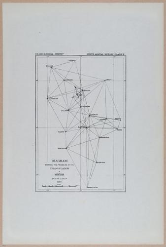 E377 - Report of the Secretary of the Interior - Vol III - 1889 - 18281