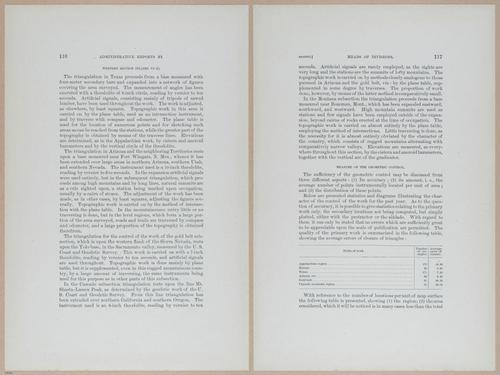 E377 - Report of the Secretary of the Interior - Vol III - 1889 - 18283-18285