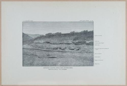 E377 - Report of the Secretary of the Interior - Vol III - 1889 - 18320