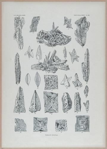 E377 - Report of the Secretary of the Interior - Vol III - 1889 - 18326