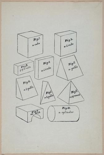 E426 - How to Paint - i21061