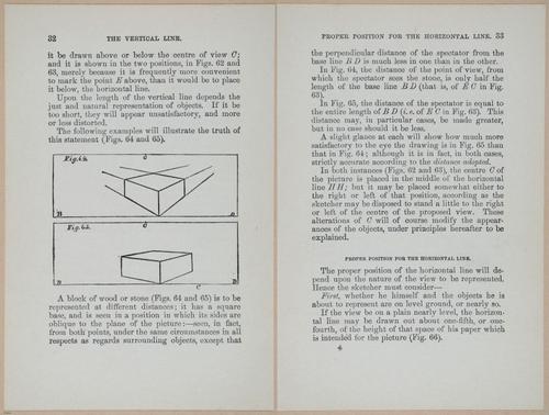 E426 - How to Paint - i21026-21027