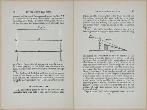 E426 - How to Paint - i21030-21031