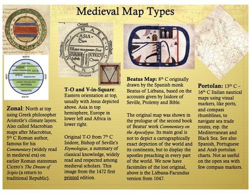 Medieval Map Types - Basic Introduction
