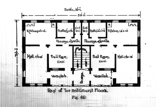 R.S. Deshpande - Plan No. 18 - Modern Ideal Homes For India - 1943