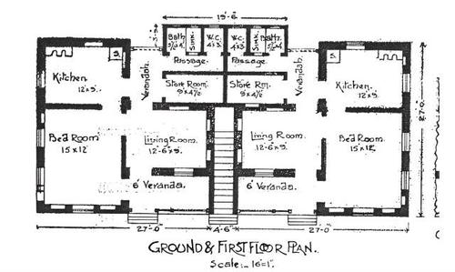 R.S. Deshpande - Plan No. 19 - Modern Ideal Homes For India - 1943