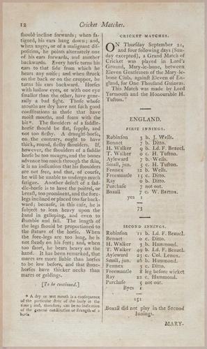 E476 - Sports Magazine - 1797 - 22629