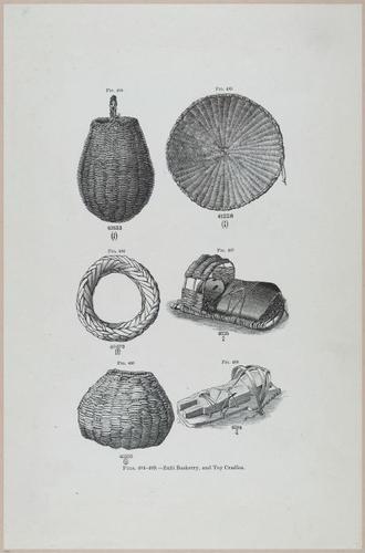 E517 - Bureau of Ethnology - Southwestern US - 1883 - 24435