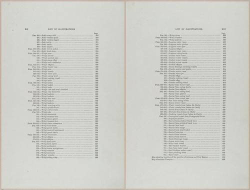 E517 - Bureau of Ethnology - Southwestern US - 1883 - 24312-24313