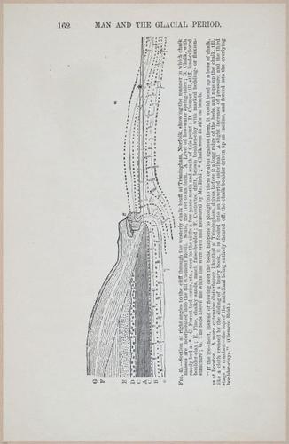E519 - Man and the Glacial Period - 1892 - 24539