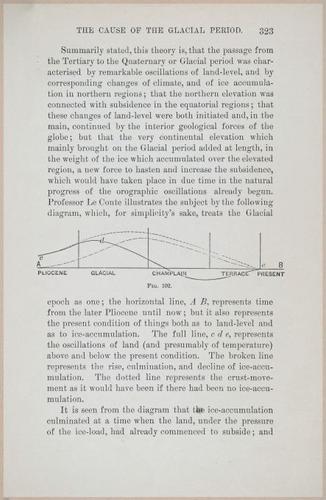E519 - Man and the Glacial Period - 1892 - 24587