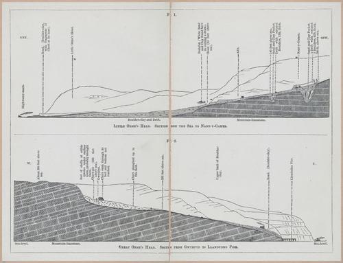 E554 - Museum of Practical Geology - 27349-27350