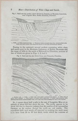 E554 - Museum of Practical Geology - 27352