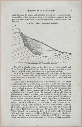 E554 - Museum of Practical Geology - 27354